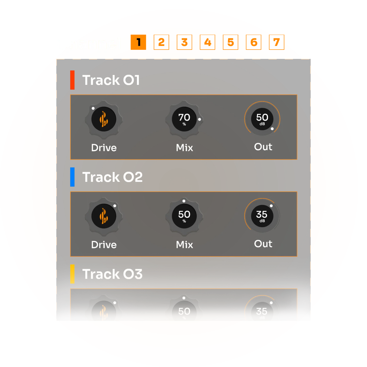 Group Console interface