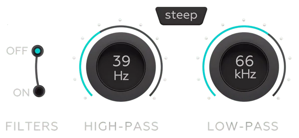 Sugar linear phase filters with high-pass and low-pass controls for precise frequency shaping