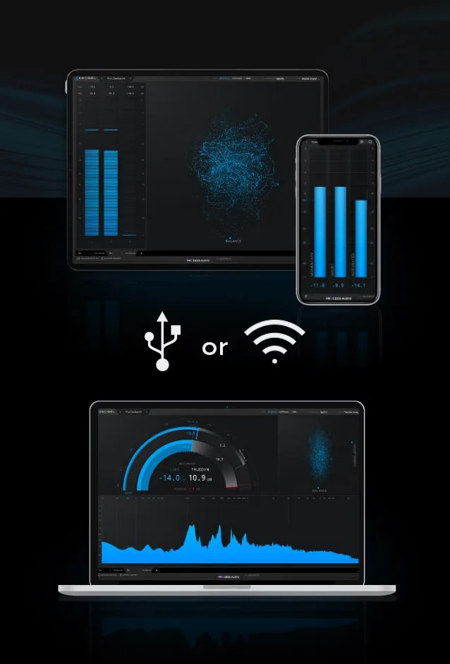 unlimited devices